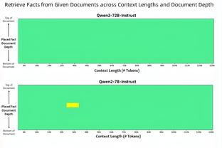 今夏将成自由球员 德罗赞：想留在公牛 但最重要的是我想赢球